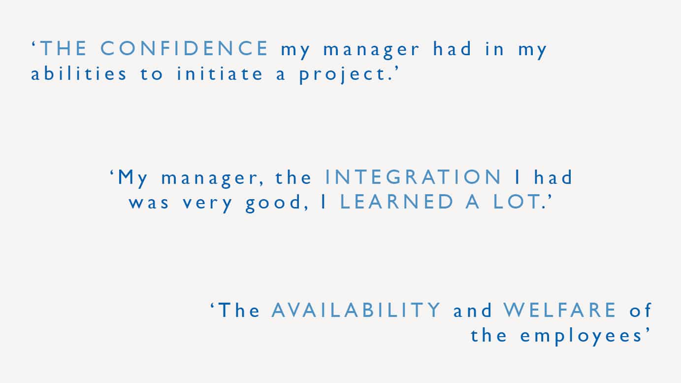 "The confidence my manager had in my abilities to initiate a projet." "My manager, the integration I had was very good, I learned a lot." "The availability and welfare of the employees."