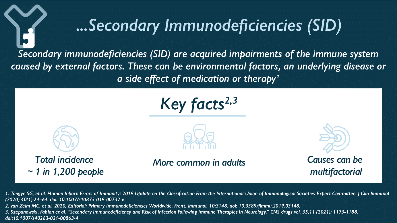 Secondary Immunodeficiencies (SID) Secondary immunodeficiencies (SID) are acquired impairments of the immune system caused by external factors. These can be environmental factors, an underlying disease or a side effect of medication or therapy.