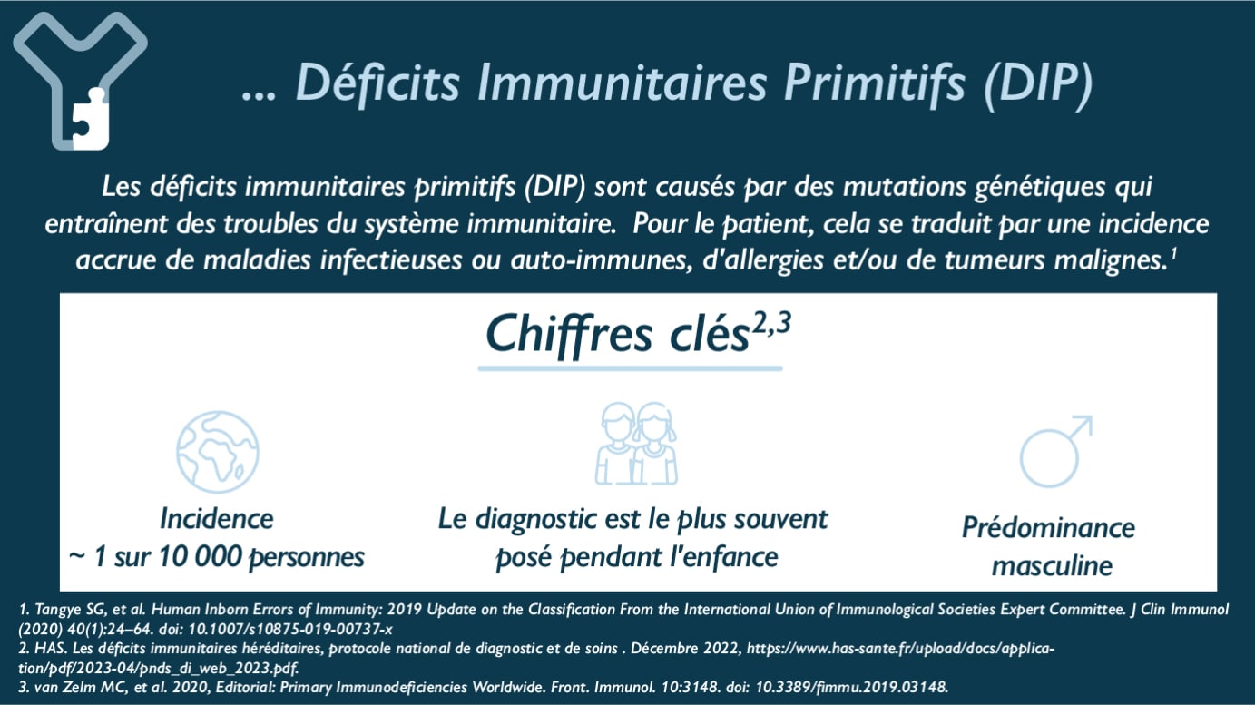 Les déficits immunitaires primitifs (DIP) sont causés par des mutations génétiques qui entraînent des troubles du système immunitaire. Pour le patient, cela se traduit par une incidence accrue de maladies infectieuses ou auto-immunes, d'allergies et/ou de tumeurs malignes